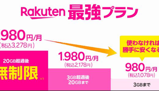 楽天モバイルを徹底解説！5年以上使ったホンネ&メリット・デメリットを完全解説します